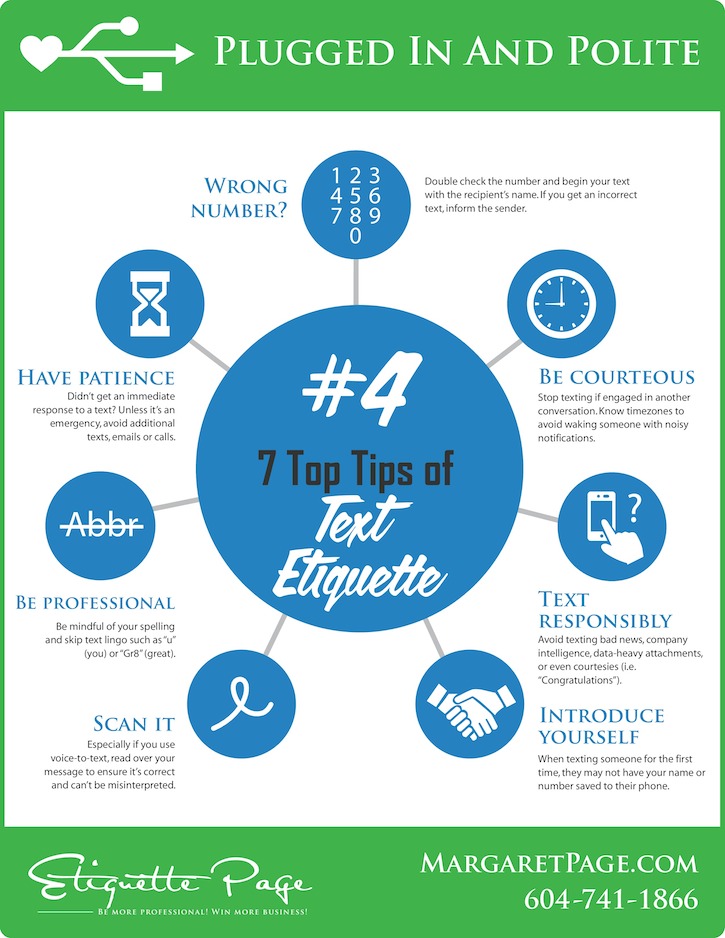 7 Top Tips of Text Etiquette copy